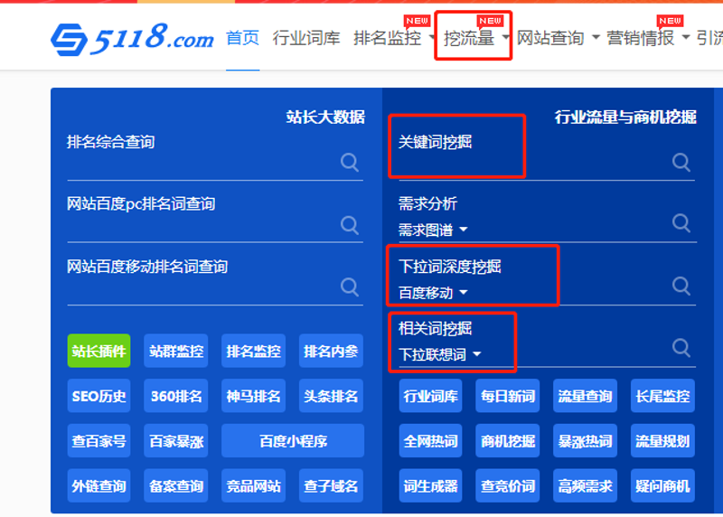 站群程序在电商运营中的革新力量