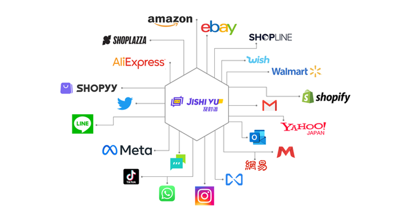 AI站群程序：构建企业信息网的大脑